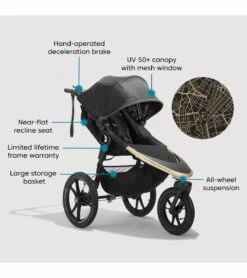 Baby Jogger X Robin Arzon Summit X3 Jogging Stroller + City GO 2 Travel System Bundle - City Royalty / Slate -Baby Products Store baby jogger x robin arzon summit x3 jogging stroller city go 2 travel system bundle city royalty slate 51
