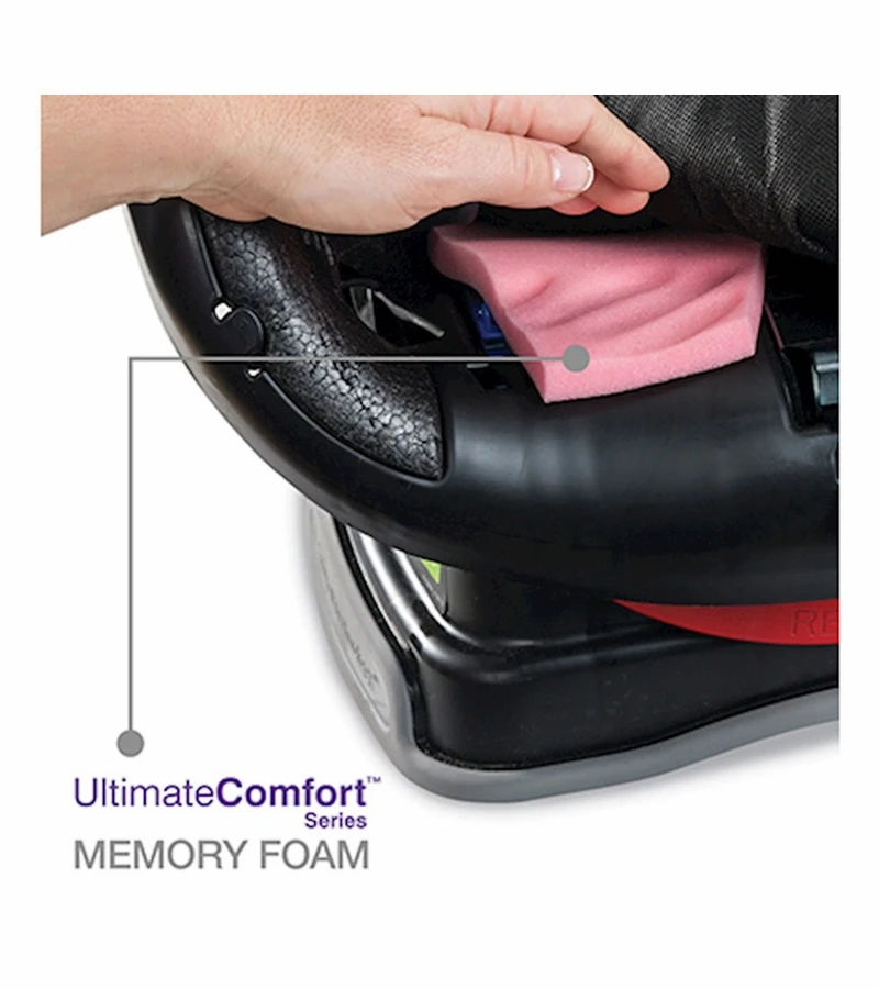 Britax Advocate G4.1 Convertible Car Seat Manhattan 5 Britax Advocate G4.1 Convertible Car Seat Manhattan - Image 3