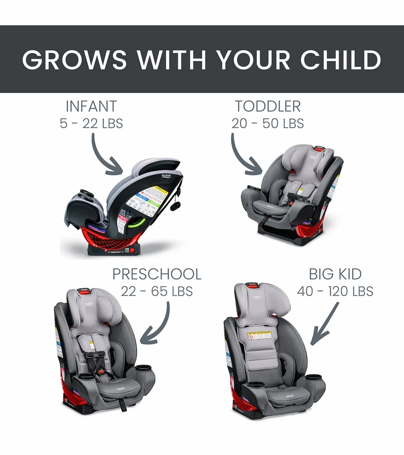 Britax One4Life ClickTight All-in-One Car Seat - Glacier Graphite 4 Britax One4Life ClickTight All-in-One Car Seat - Glacier Graphite - Image 2