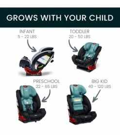 Baby Products Store -Baby Products Store britax one4life clicktight all in one car seat jade onyx 8