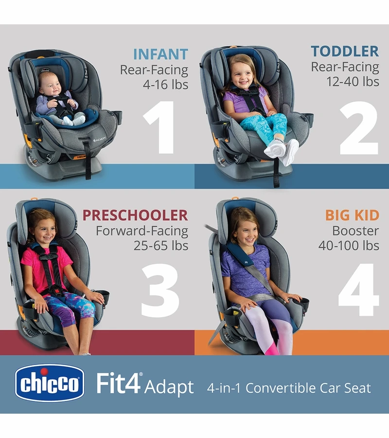 Chicco Fit4 Adapt 4-in-1 Convertible Car Seat - Ember 4 Chicco Fit4 Adapt 4-in-1 Convertible Car Seat - Ember - Image 2