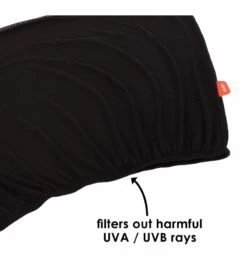 Diono Sun Shade Breeze N' Shade (2 Pack) 13 Diono Sun Shade Breeze N' Shade (2 Pack) -Baby Products Store diono sun shade breeze n shade 2 pack 10