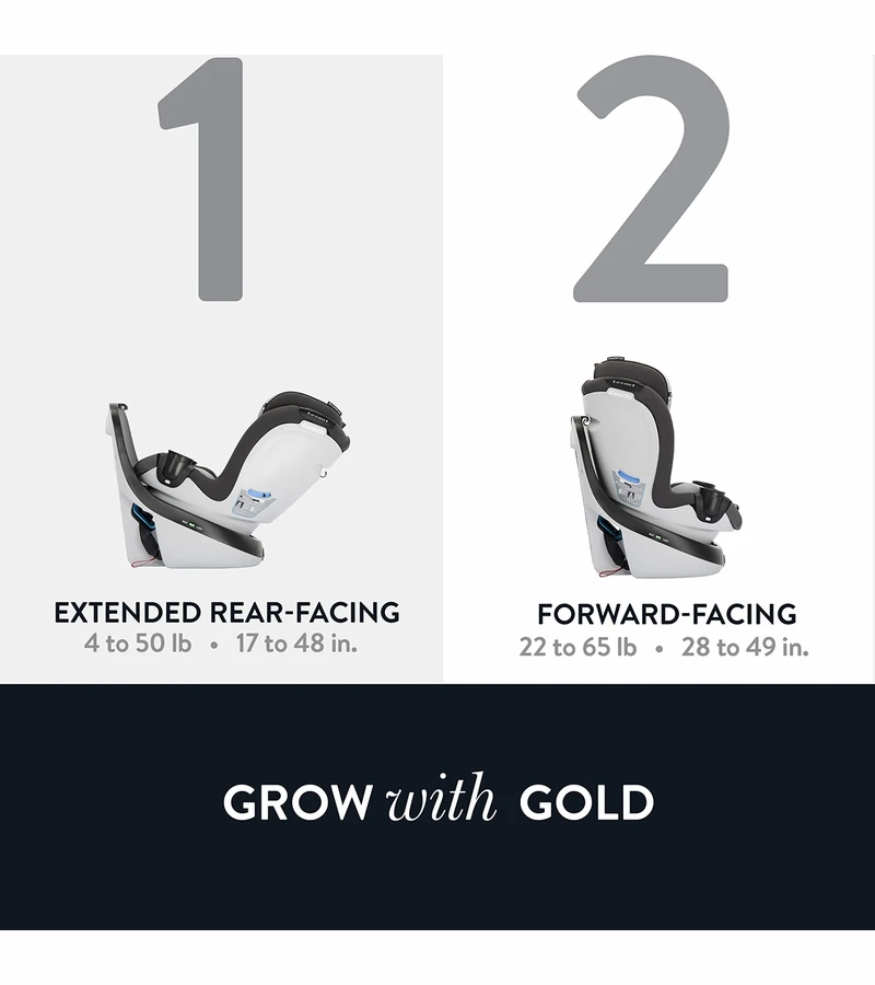 Evenflo GOLD SensorSafe Revolve 360 Slim 2-in-1 Rotational Convertible Car Seat - Obsidian 5 Evenflo GOLD SensorSafe Revolve 360 Slim 2-in-1 Rotational Convertible Car Seat - Obsidian - Image 3