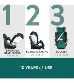 Evenflo GOLD SensorSafe Revolve360 Extend Rotational All-In-One Convertible Car Seat - Emerald Green (Green & Gentle) -Baby Products Store evenflo gold sensorsafe revolve360 extend rotational all in one convertible car seat emerald green green gentle 145