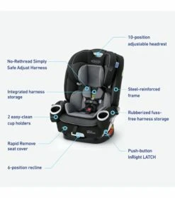 Baby Products Store -Baby Products Store graco 4ever dlx snuglock grow 4 in 1 convertible car seat richland 125