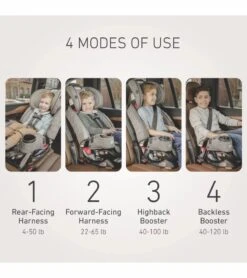 Graco Premier 4Ever DLX Extend2Fit SnugLock 4-in-1 Car Seat With Anti-Rebound Bar - Midtown -Baby Products Store graco premier 4ever dlx extend2fit snuglock 4 in 1 car seat with anti rebound bar midtown 177