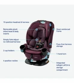 Graco Turn2Me 3-in-1 Rotating Convertible Car Seat - London -Baby Products Store graco turn2me 3 in 1 rotating convertible car seat london 148
