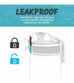 Ion8 Leak Proof Kids Water Bottle, 13oz - Space -Baby Products Store ion8 leak proof kids water bottle 13oz space 125