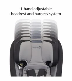 Safety 1st TriMate All-in-One Convertible Car Seat - High Street 11 Safety 1st TriMate All-in-One Convertible Car Seat - High Street -Baby Products Store safety 1st trimate all in one convertible car seat high street 9